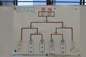 H29.6.23 親睦スポーツ大会 043