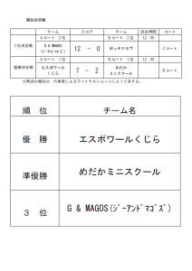 順位決定戦結果