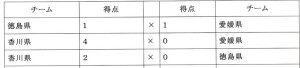 画像14