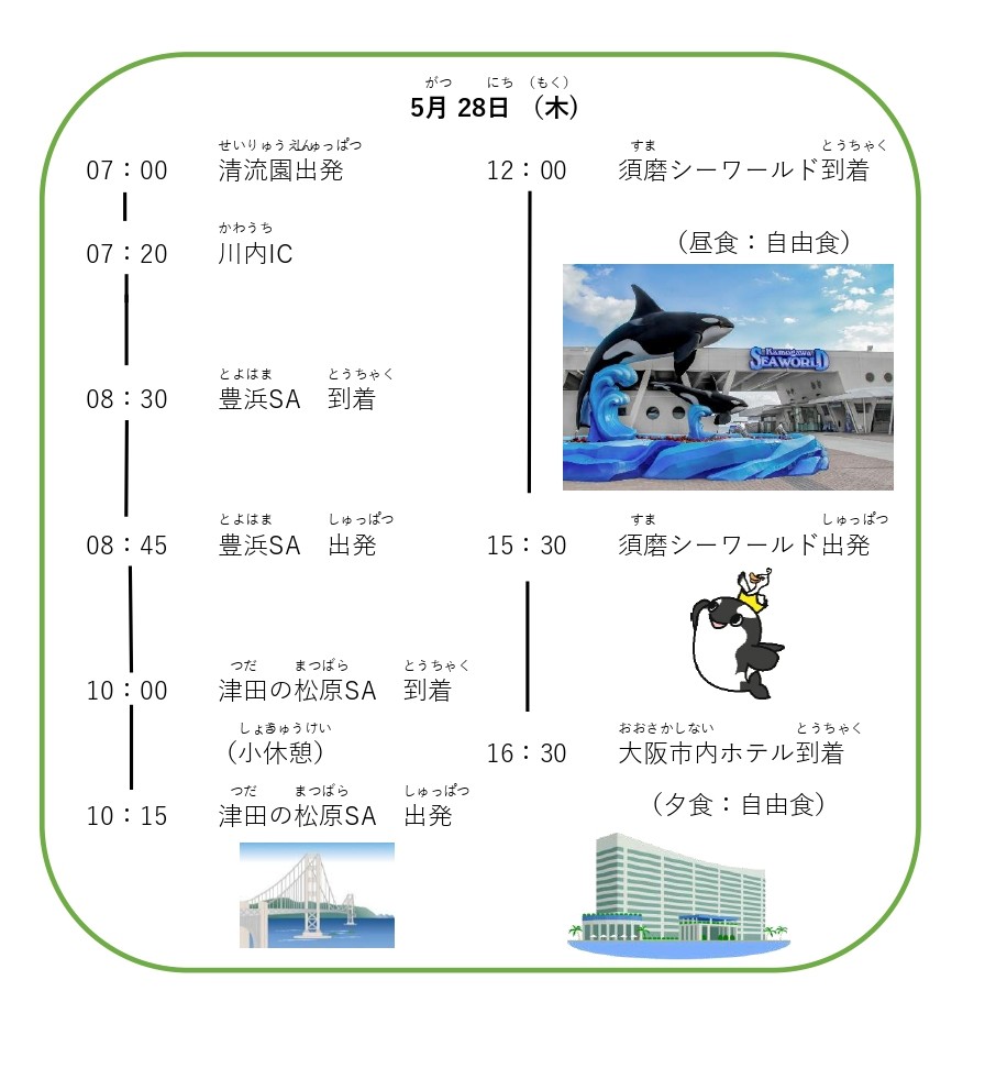 (家族用)旅のしおり_page-0001